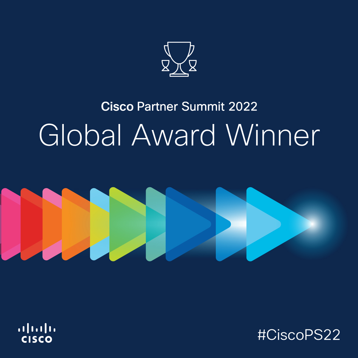 Dari Asean hingga Global, Mastersystem Sabet Penghargaan Cisco 2022 