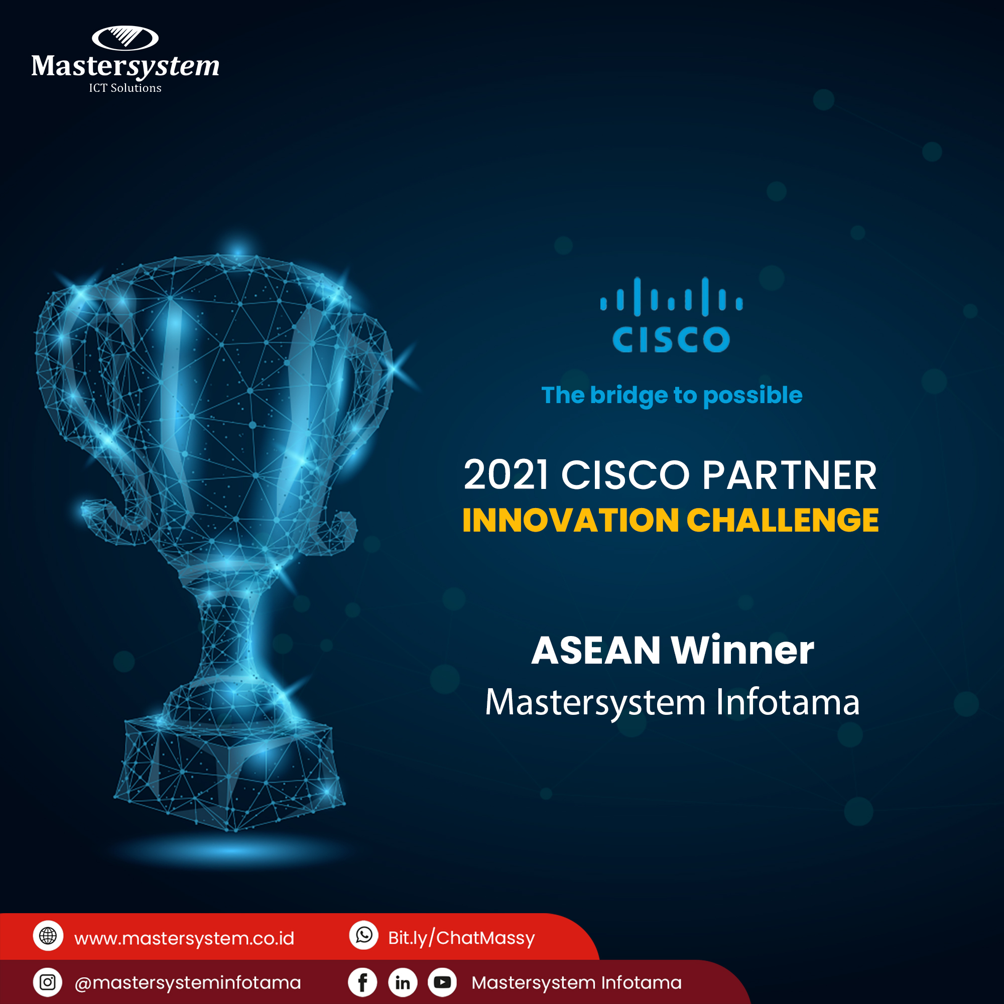 Membanggakan, Mastersystem berhasil menjadi Pemenang Cisco ASEAN Partner Innovation Challenge 2021